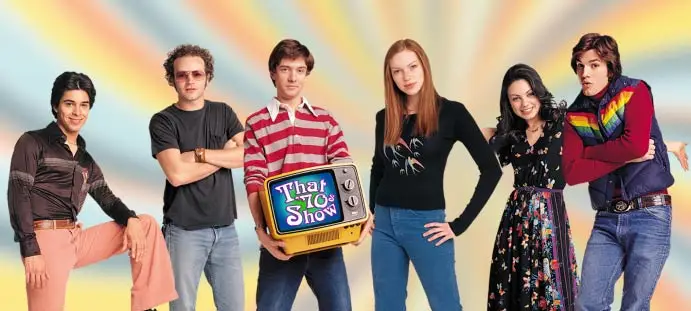 That 70's Show Hero Image