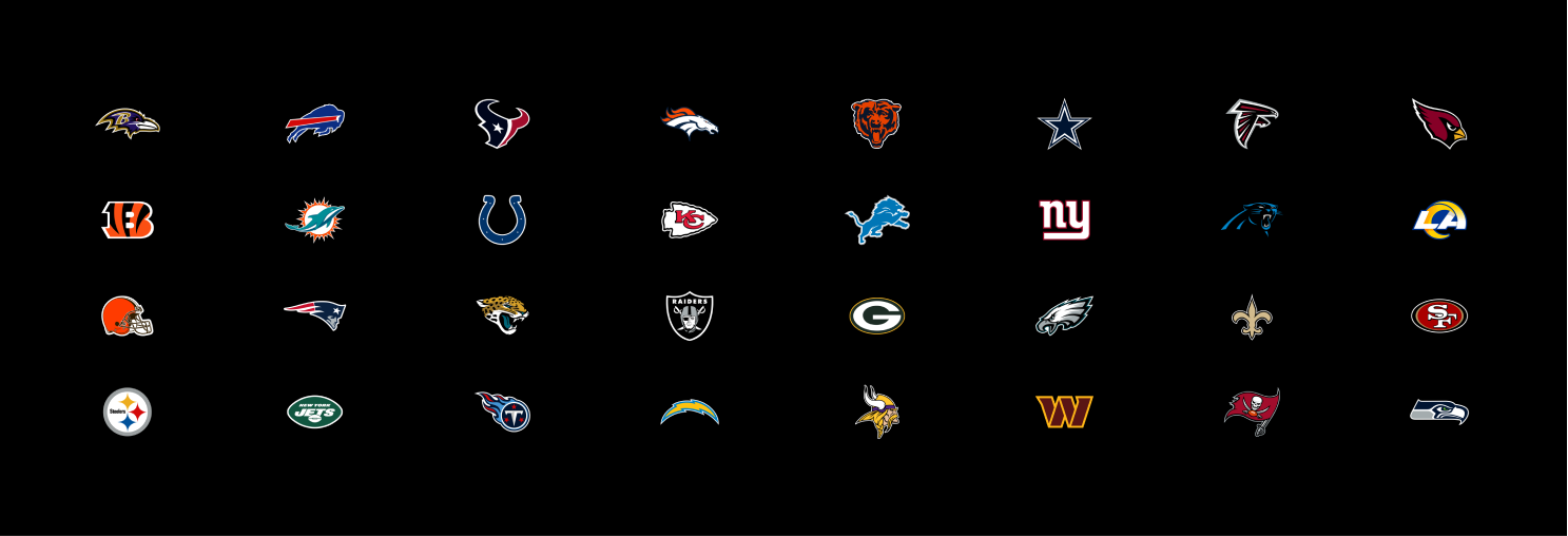 NFL Playoffs TV schedule: What TV channels will broadcast Wild